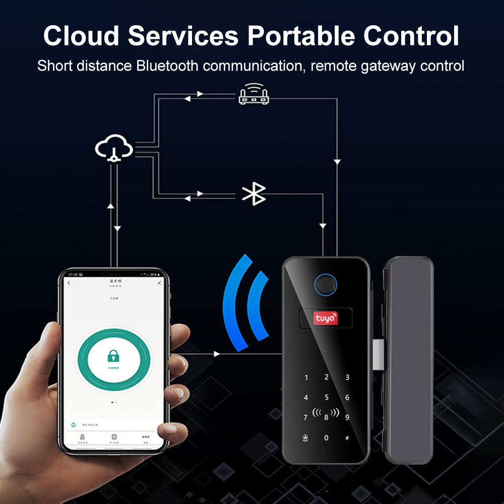 Support Tuya app intelligent l – Glass Door Hinge recenzja i cena