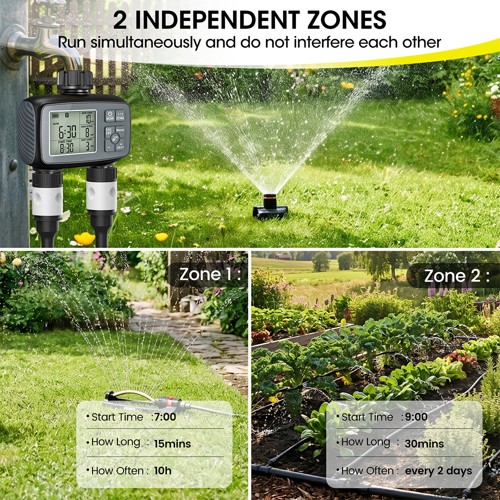 2026 New Programmable 2-Zone S – Timer Dual Outlet recenzja i cena