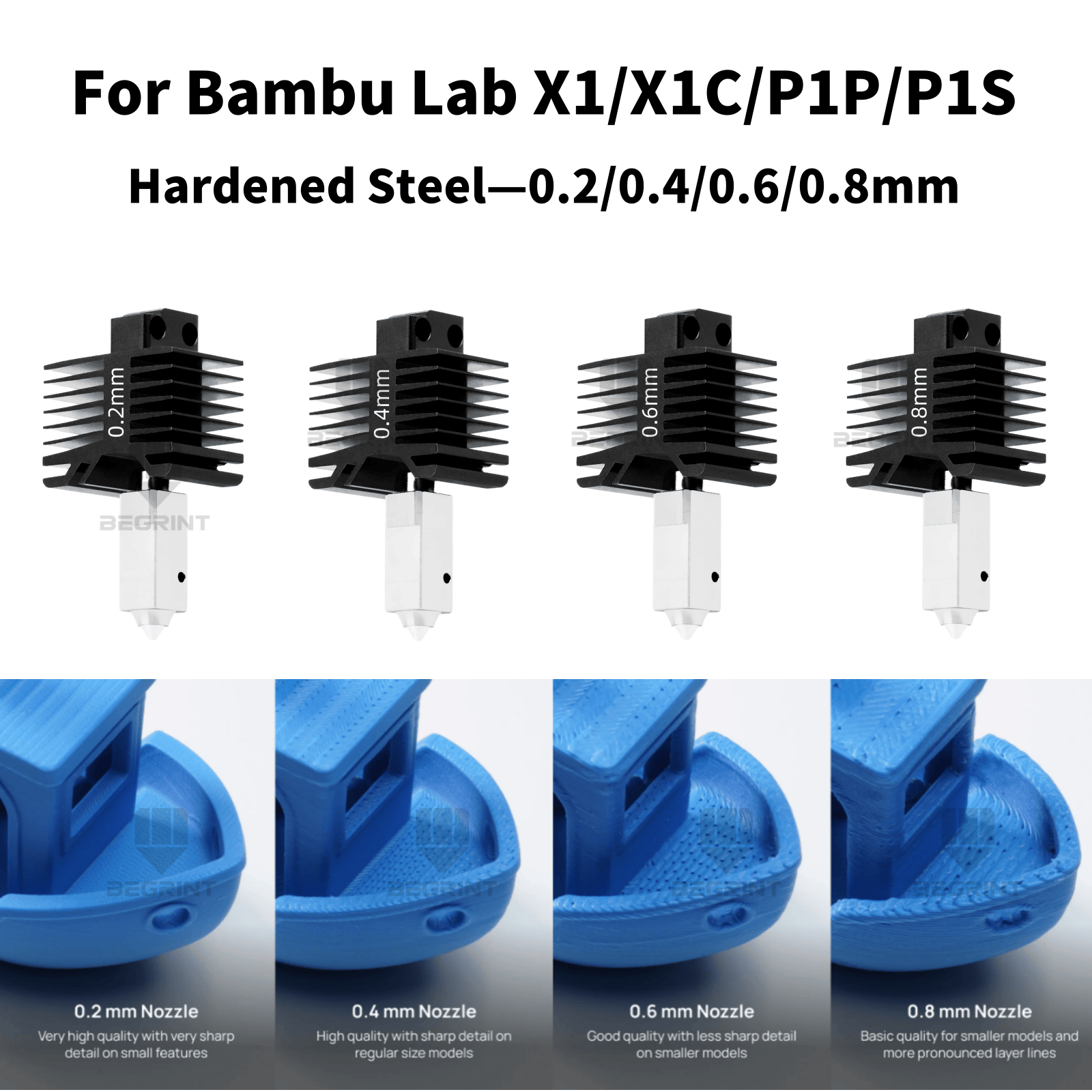 NEW Hotend Kit For Bambu Lab X – Ceramic Heat Emitter recenzja i cena
