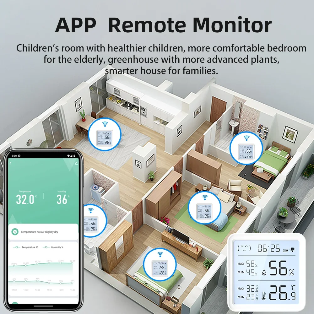 Tuya WiFi Temperature Humidity – Digital Hygrometer Probe recenzja i cena