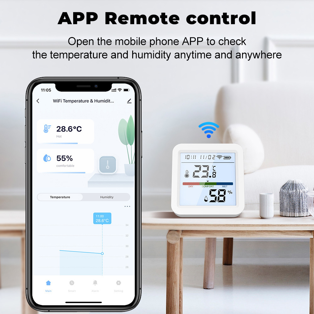 ONENUO Tuya WIFI Temperature H – Digital Hygrometer Probe recenzja i cena