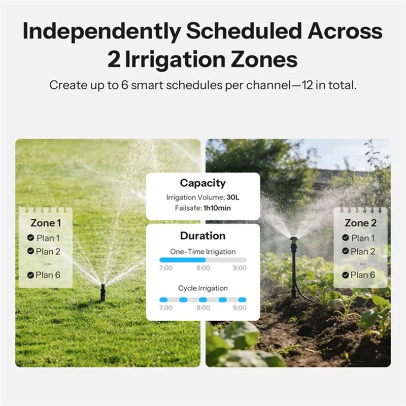 ABMH-Zigbee 3.0 Wifi App-Contr – Timer Dual Outlet recenzja i cena
