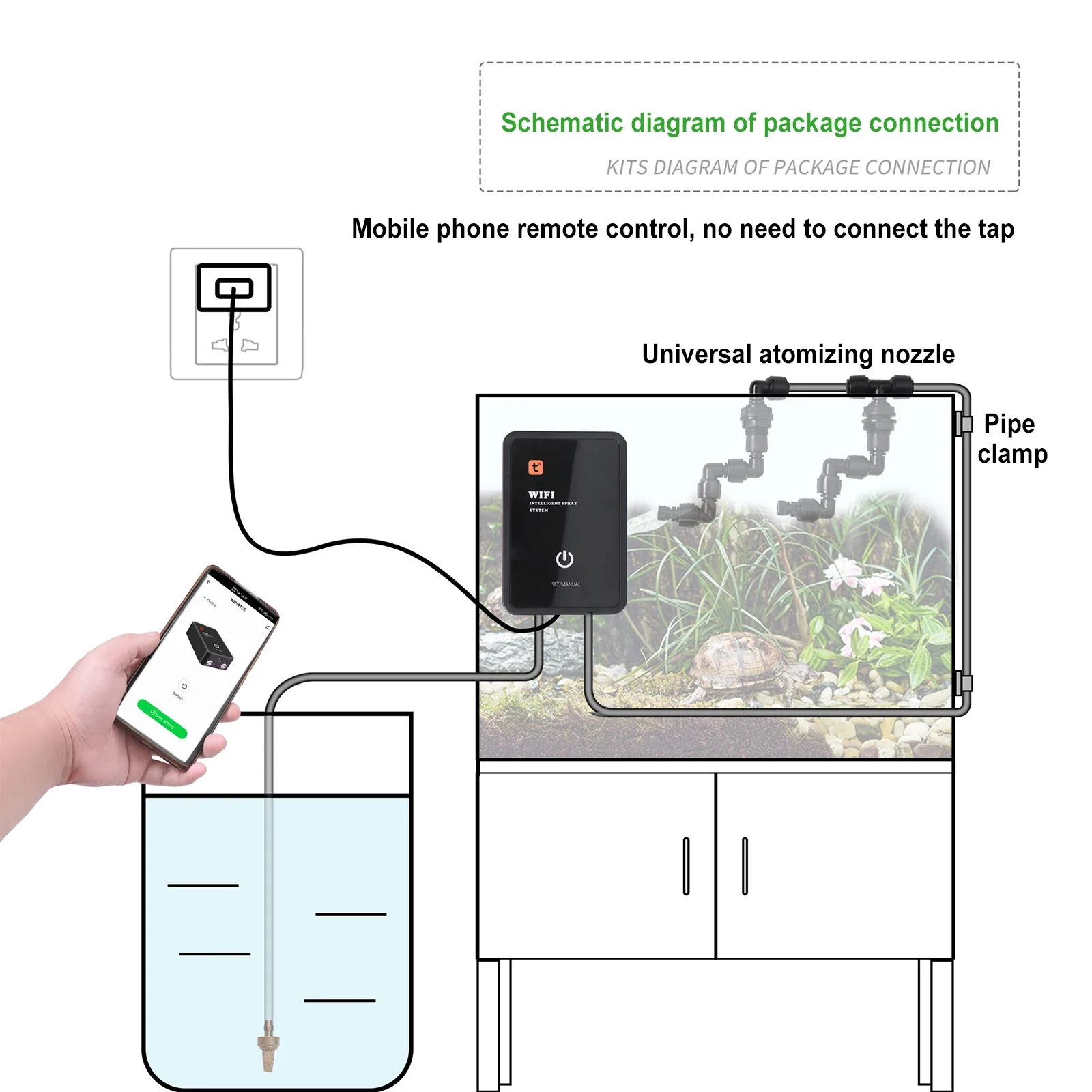 Intelligent Reptile Fogger Ter – Terrarium Fogger Ultrasonic recenzja i cena