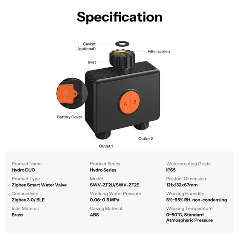 ABXF-Zigbee 3.0 Wifi App-Contr – Timer Dual Outlet recenzja i cena